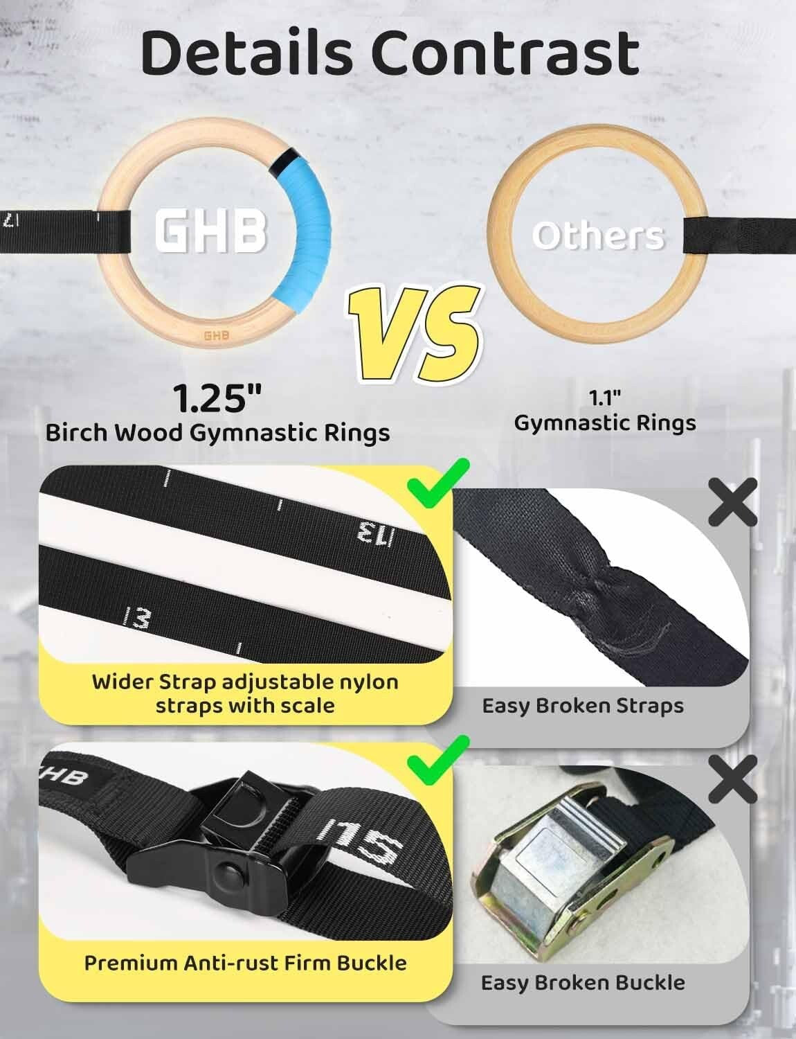 Gymnastic Rings Wooden Gym Rings 1.25" Olympic Rings Adjustable Straps Pull up R