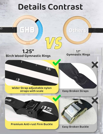 Gymnastic Rings Wooden Gym Rings 1.25" Olympic Rings Adjustable Straps Pull up R