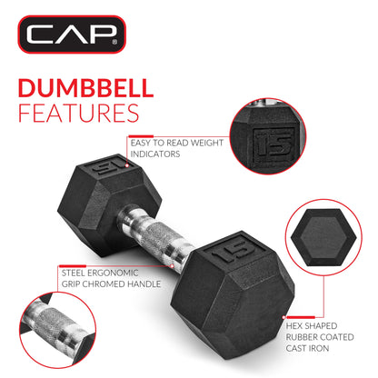 Barbell, 10Lb Coated Rubber Hex Dumbbell, Pair